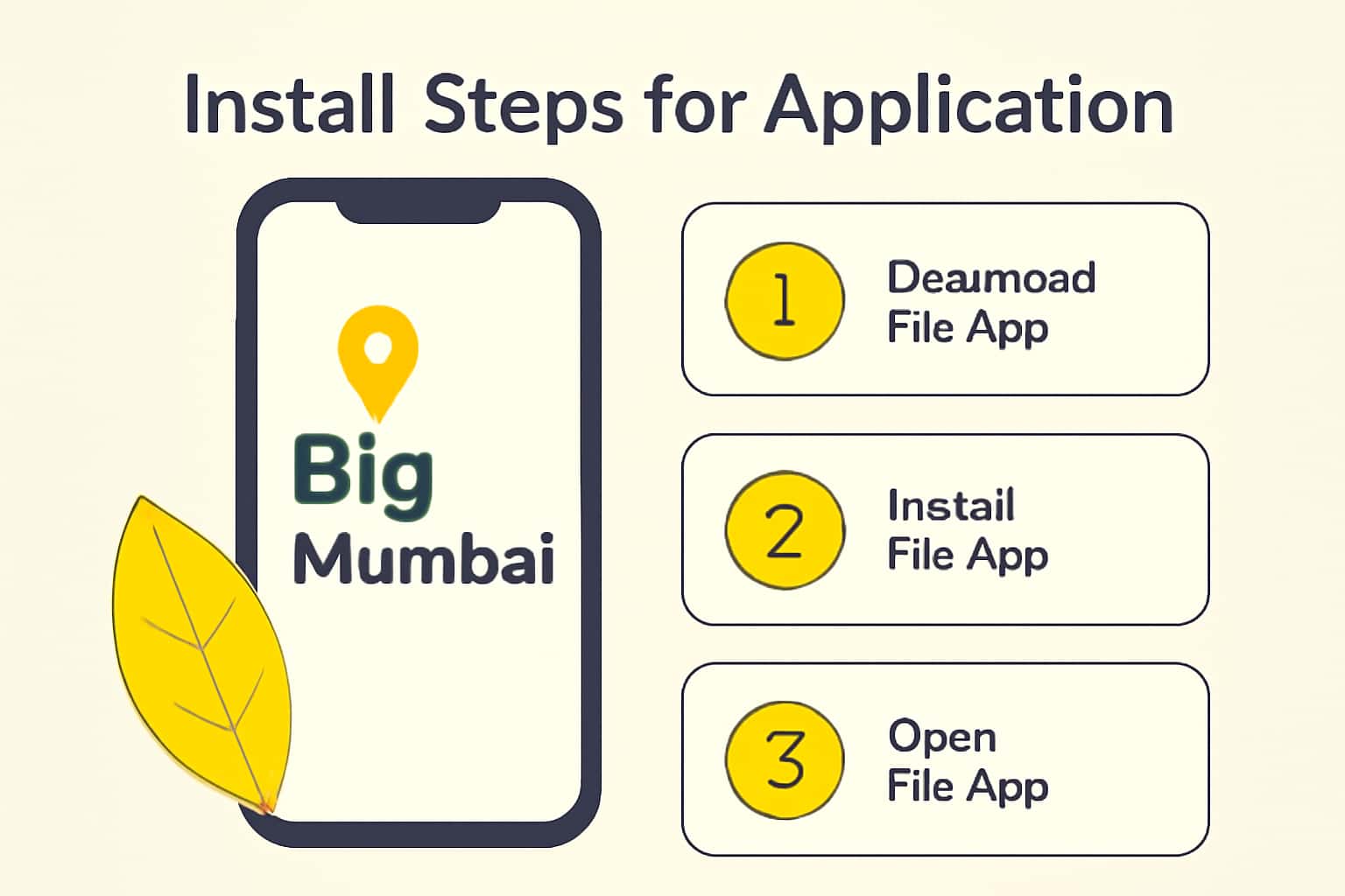 Informative image showcasing the installation steps for Big mumbai Application.